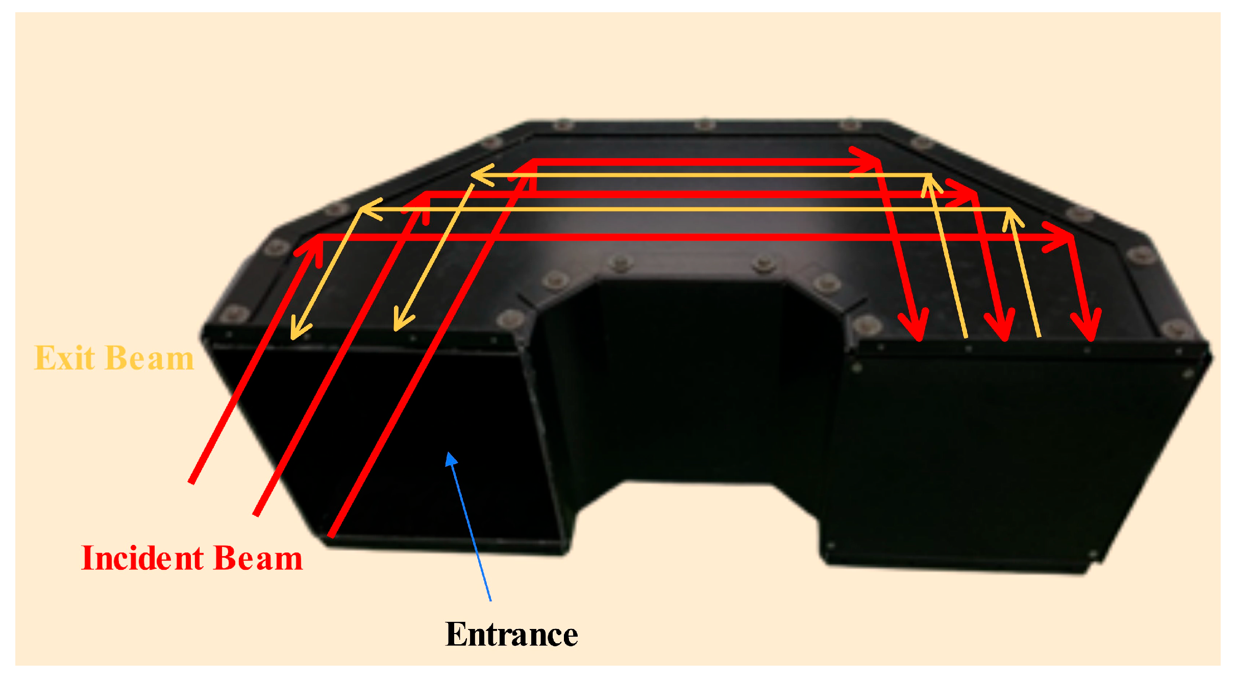 Sensors 25 04655 g012