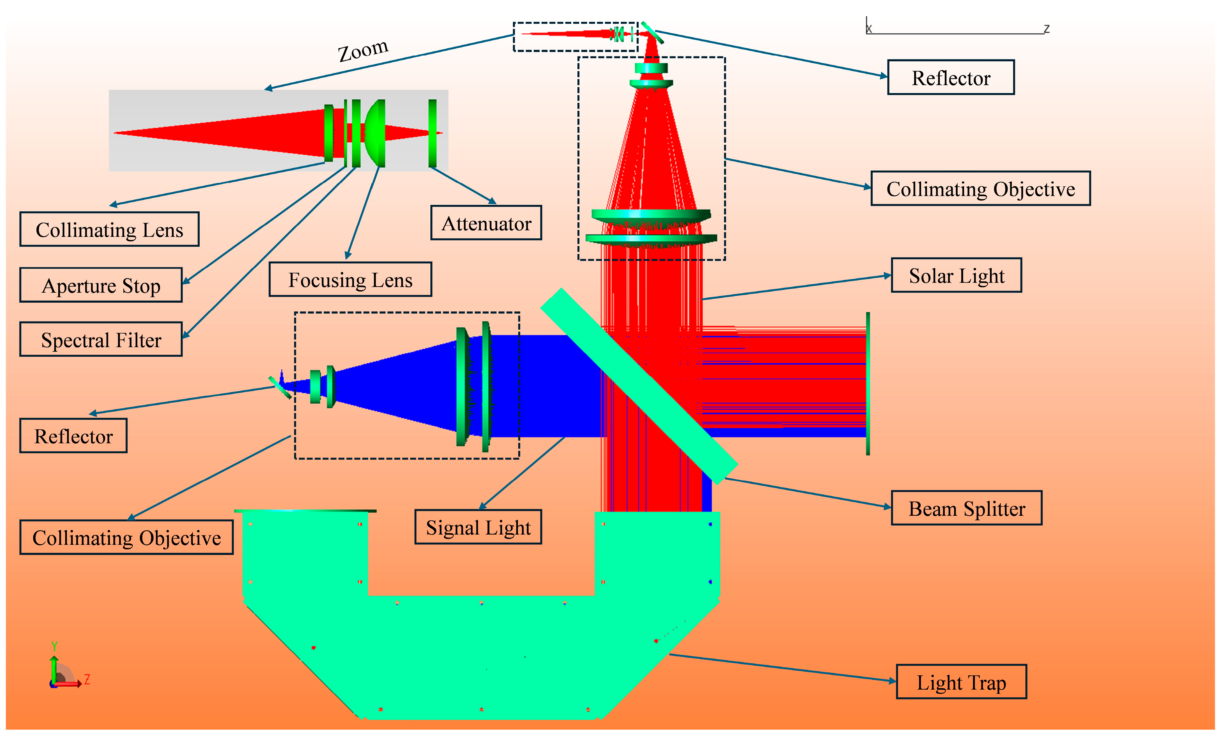 Sensors 25 04655 g014