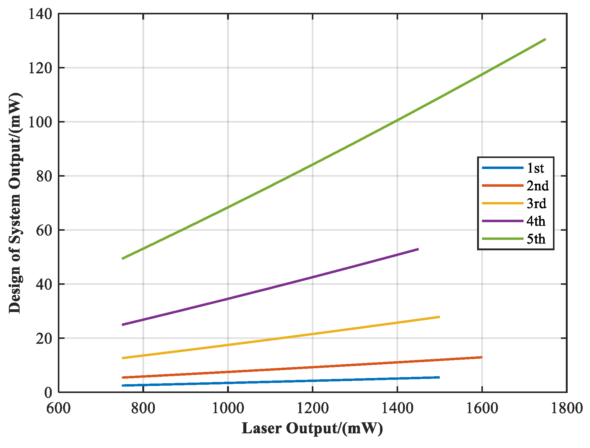 Sensors 25 04655 g015