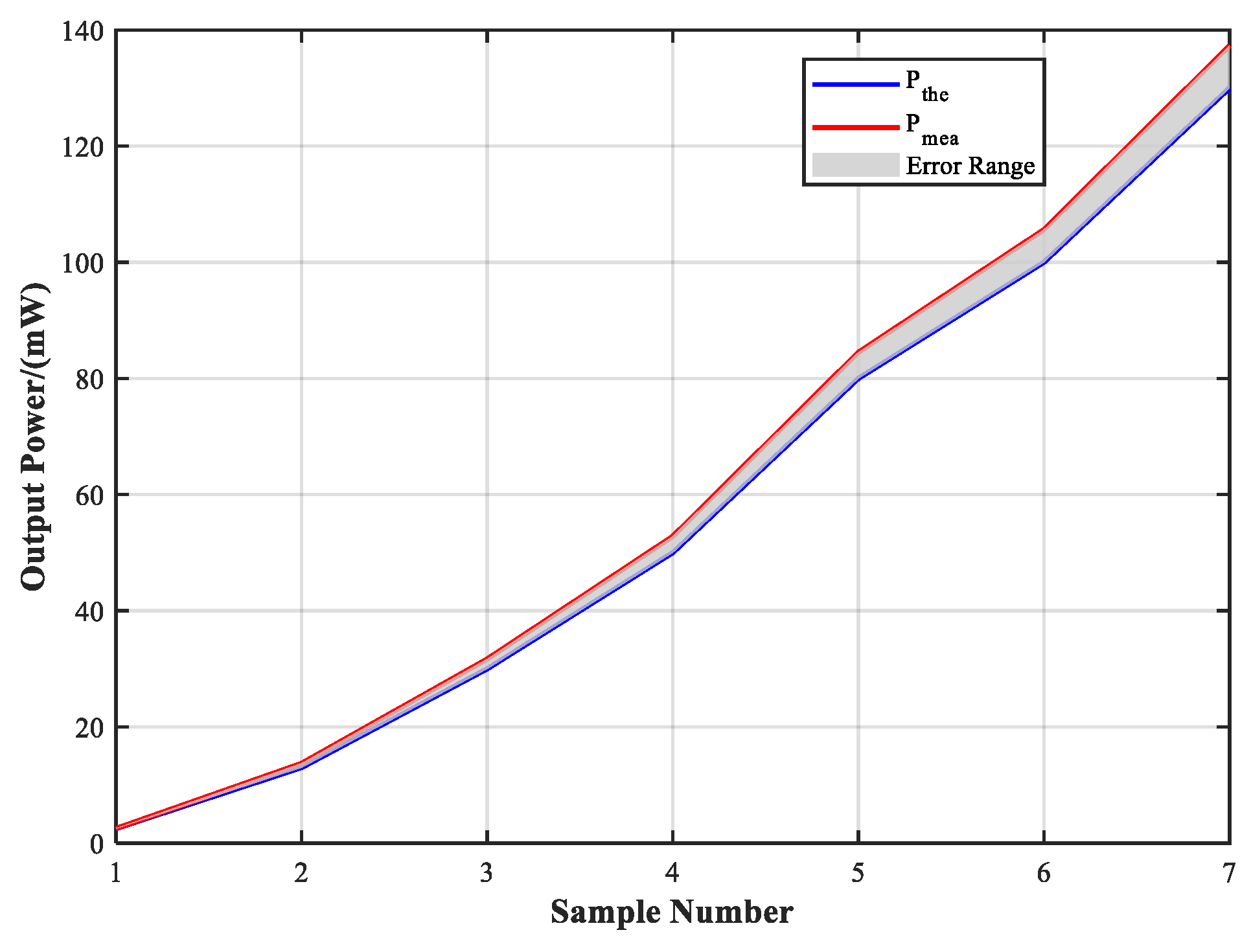 Sensors 25 04655 g016