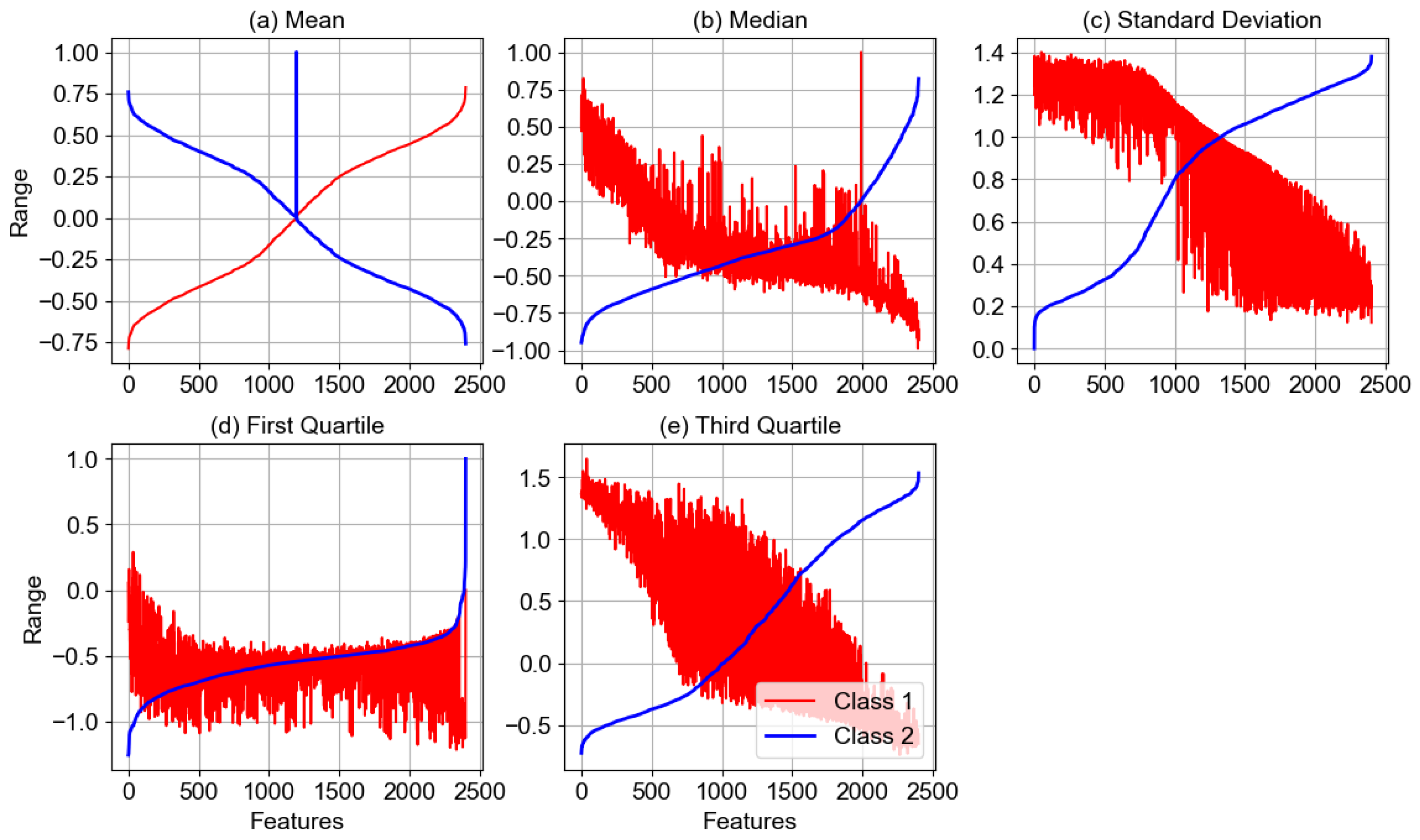 Sensors 25 04657 g004