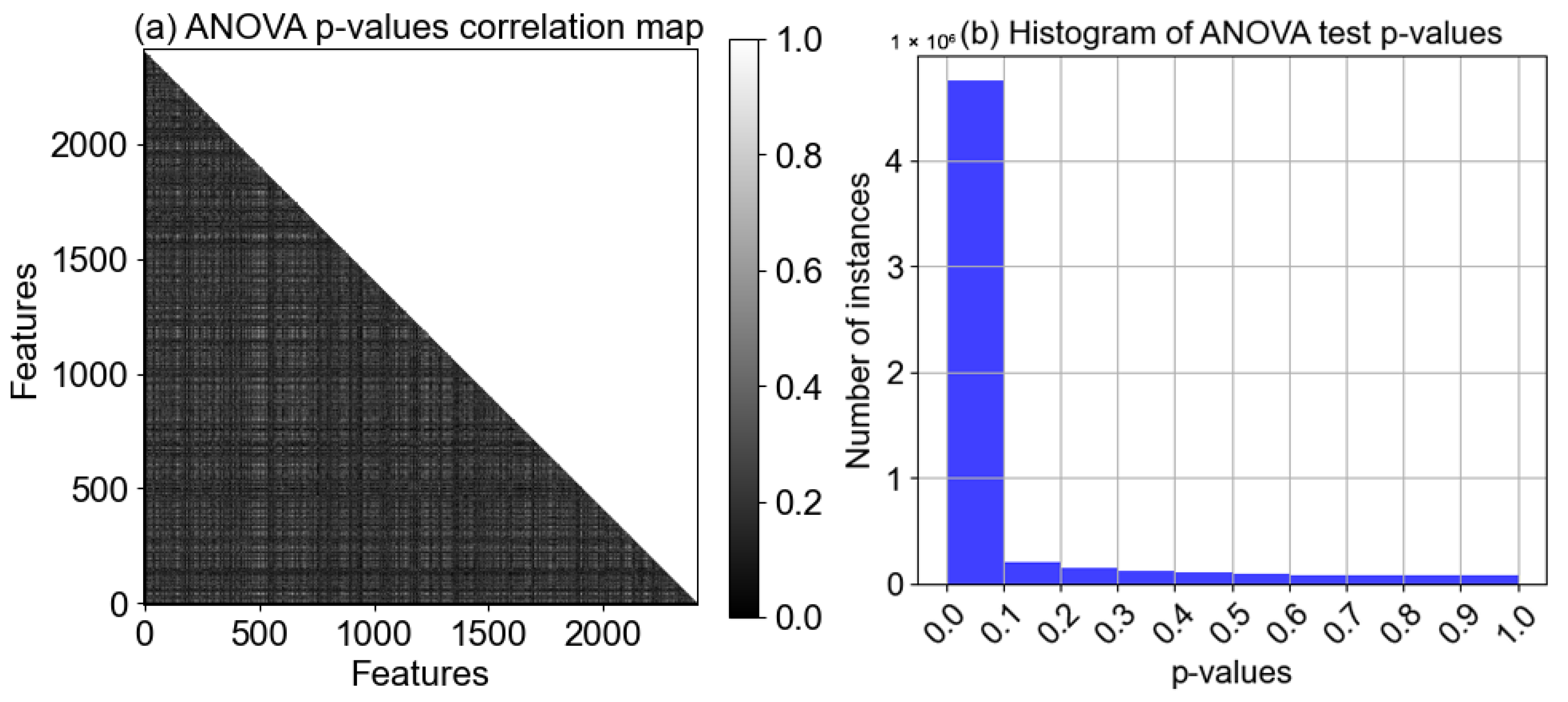 Sensors 25 04657 g005