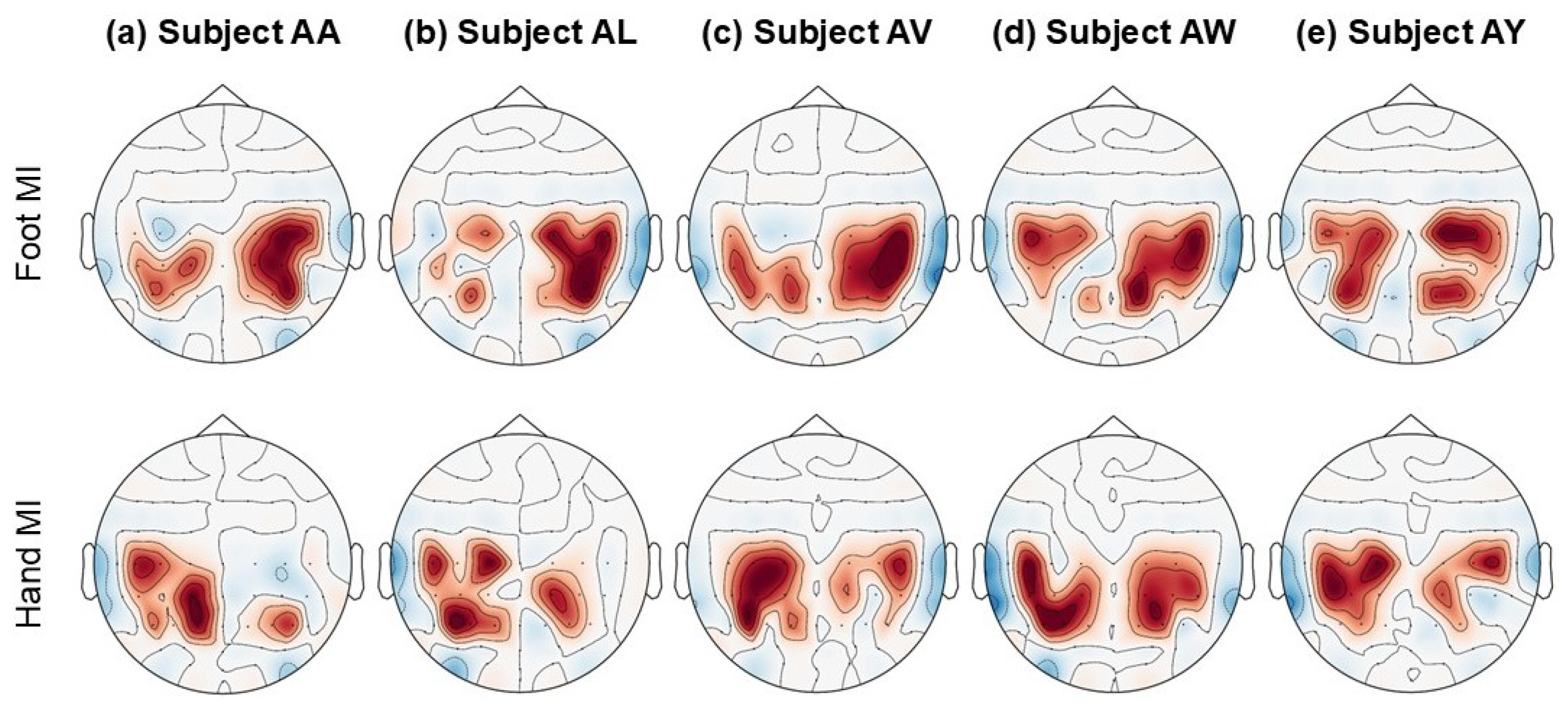 Sensors 25 04657 g006