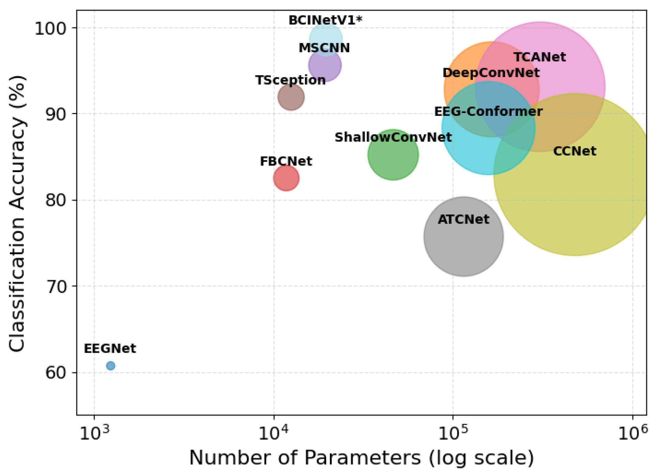 Sensors 25 04657 g010