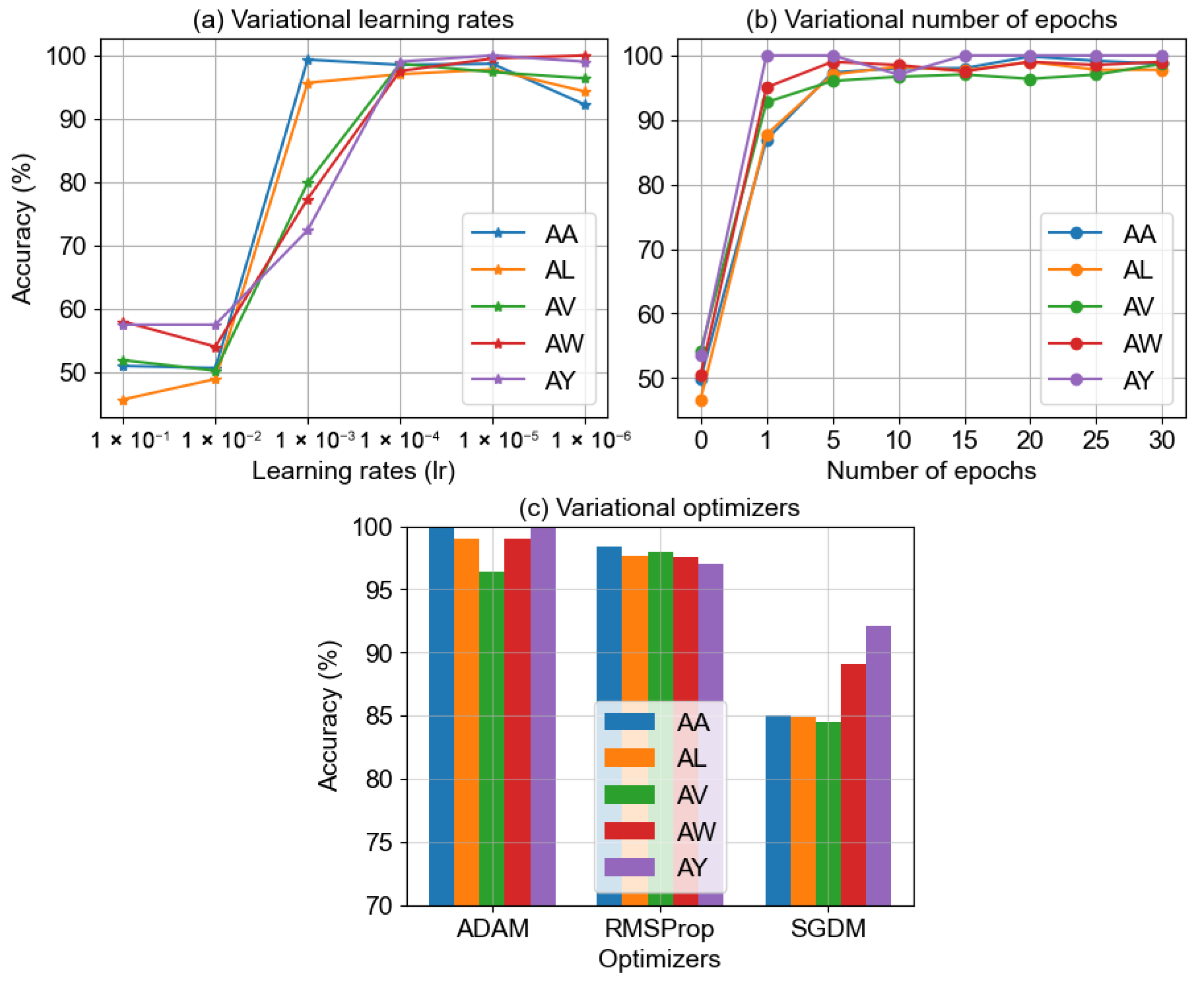 Sensors 25 04657 g011