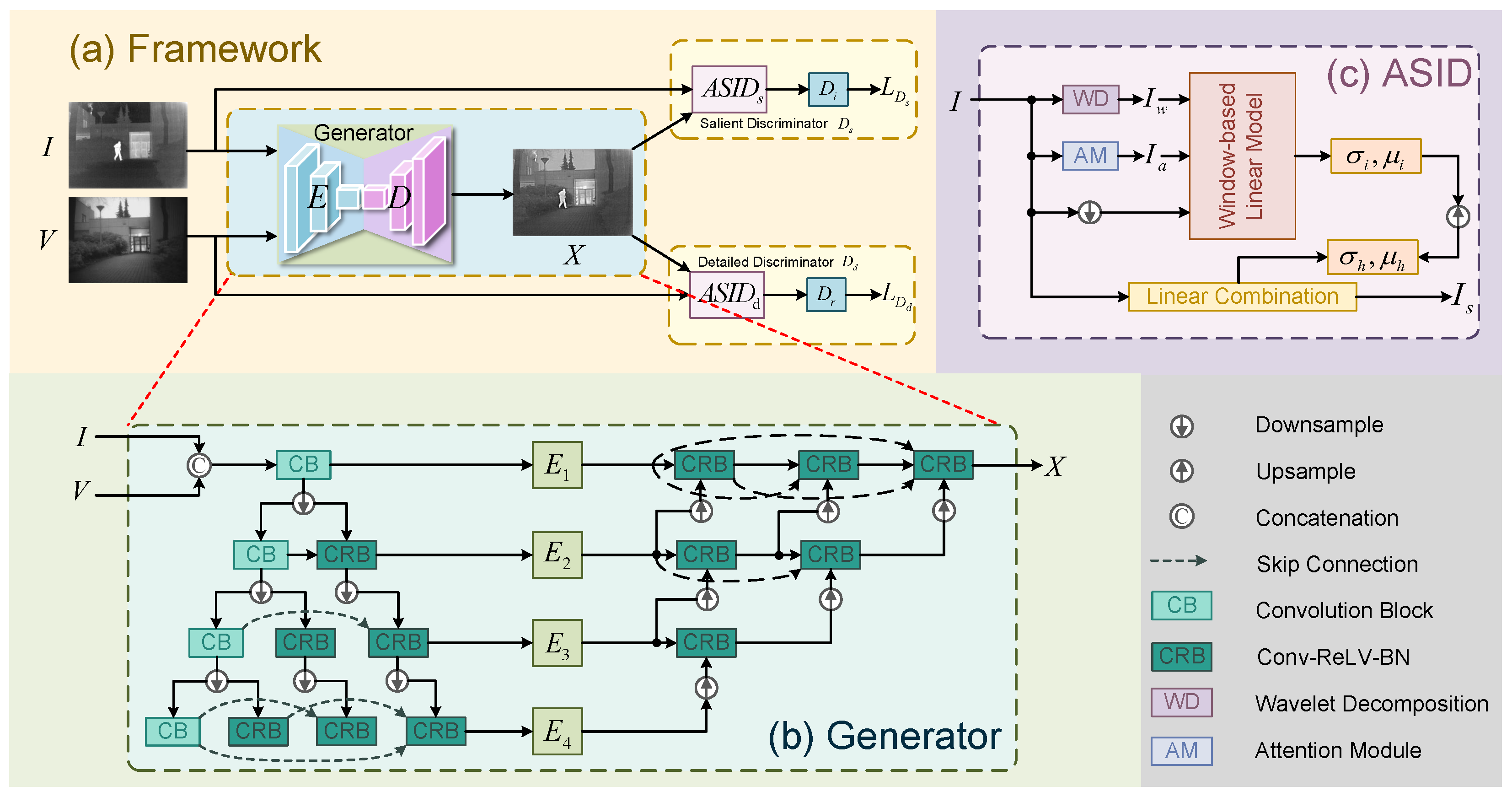 Sensors 25 04658 g003