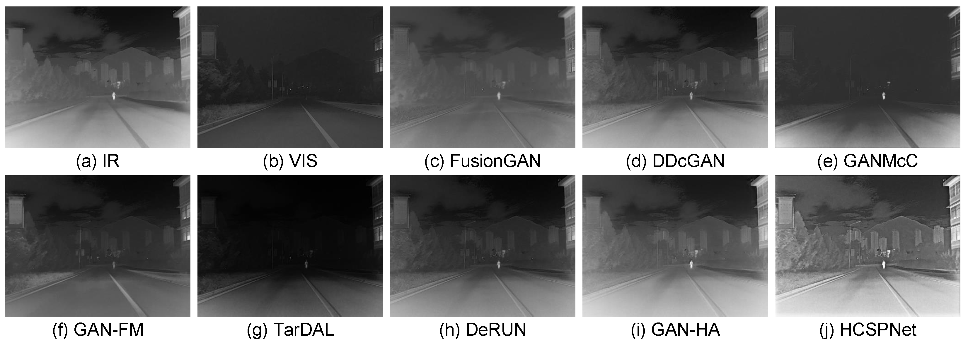 Sensors 25 04658 g004