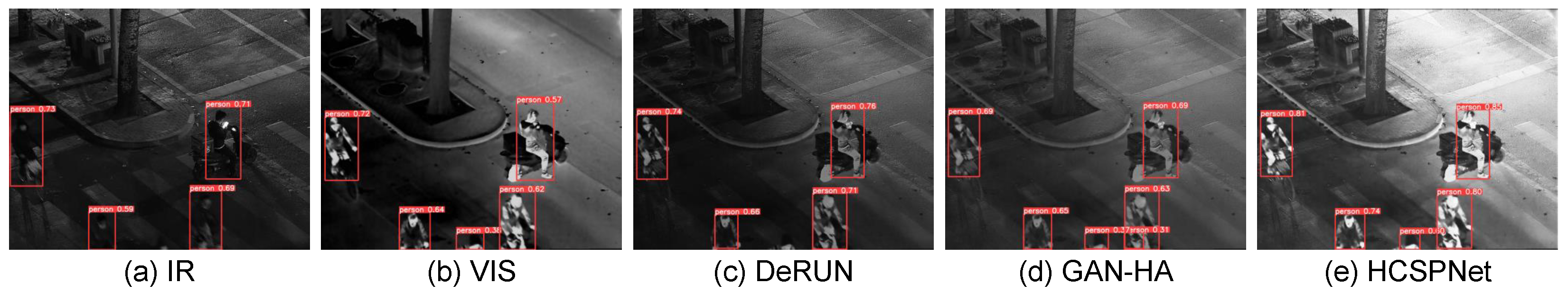 Sensors 25 04658 g006