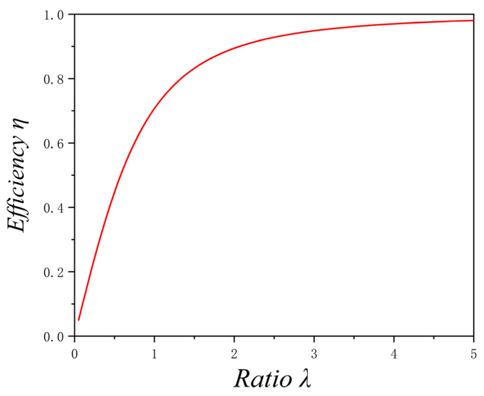 Sensors 25 04669 g010