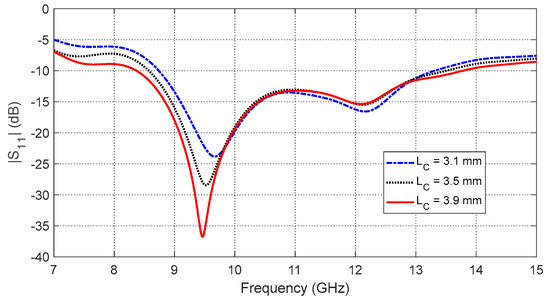 Sensors 25 04670 g006