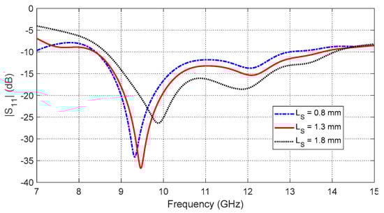 Sensors 25 04670 g007