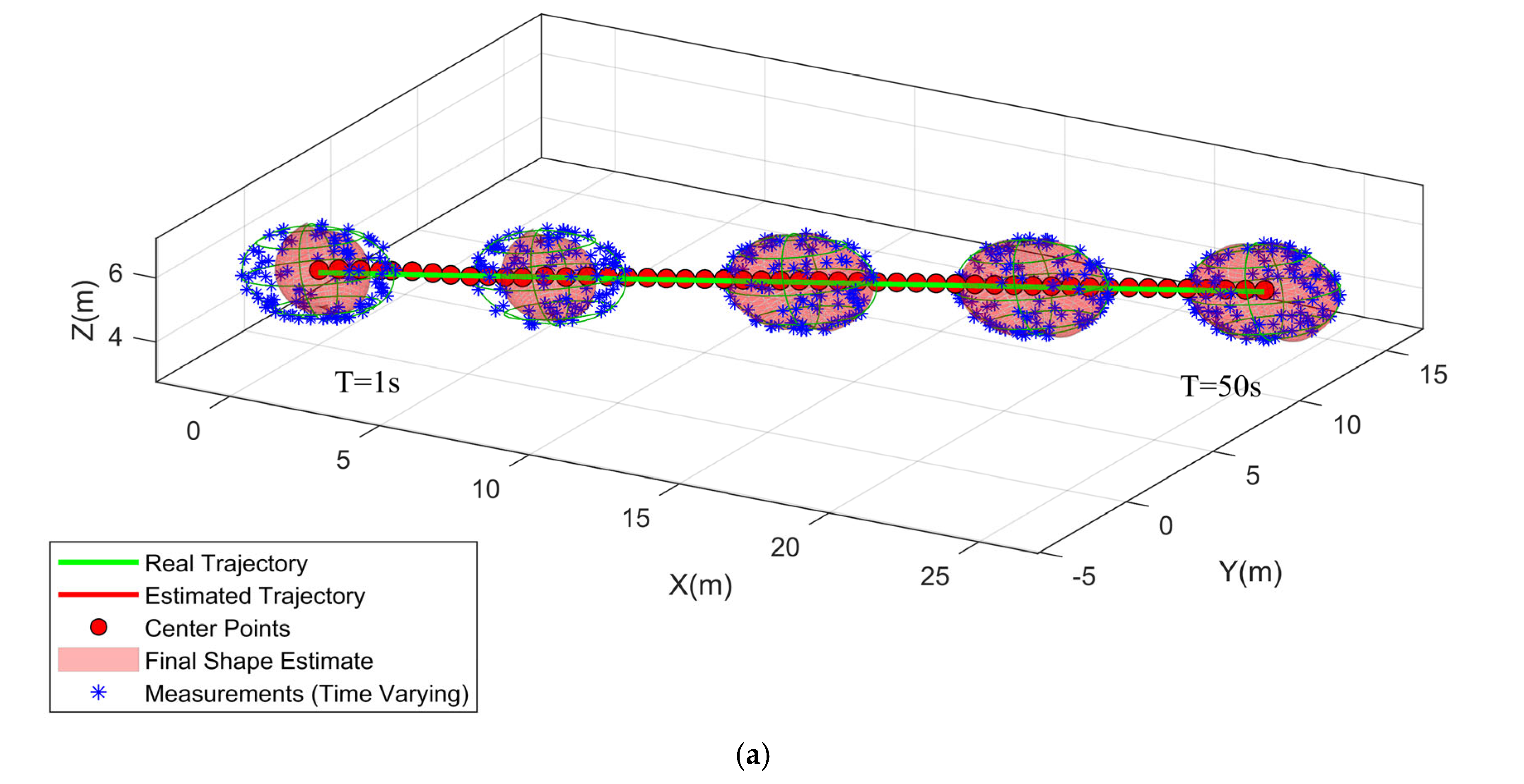 Sensors 25 04671 g001a