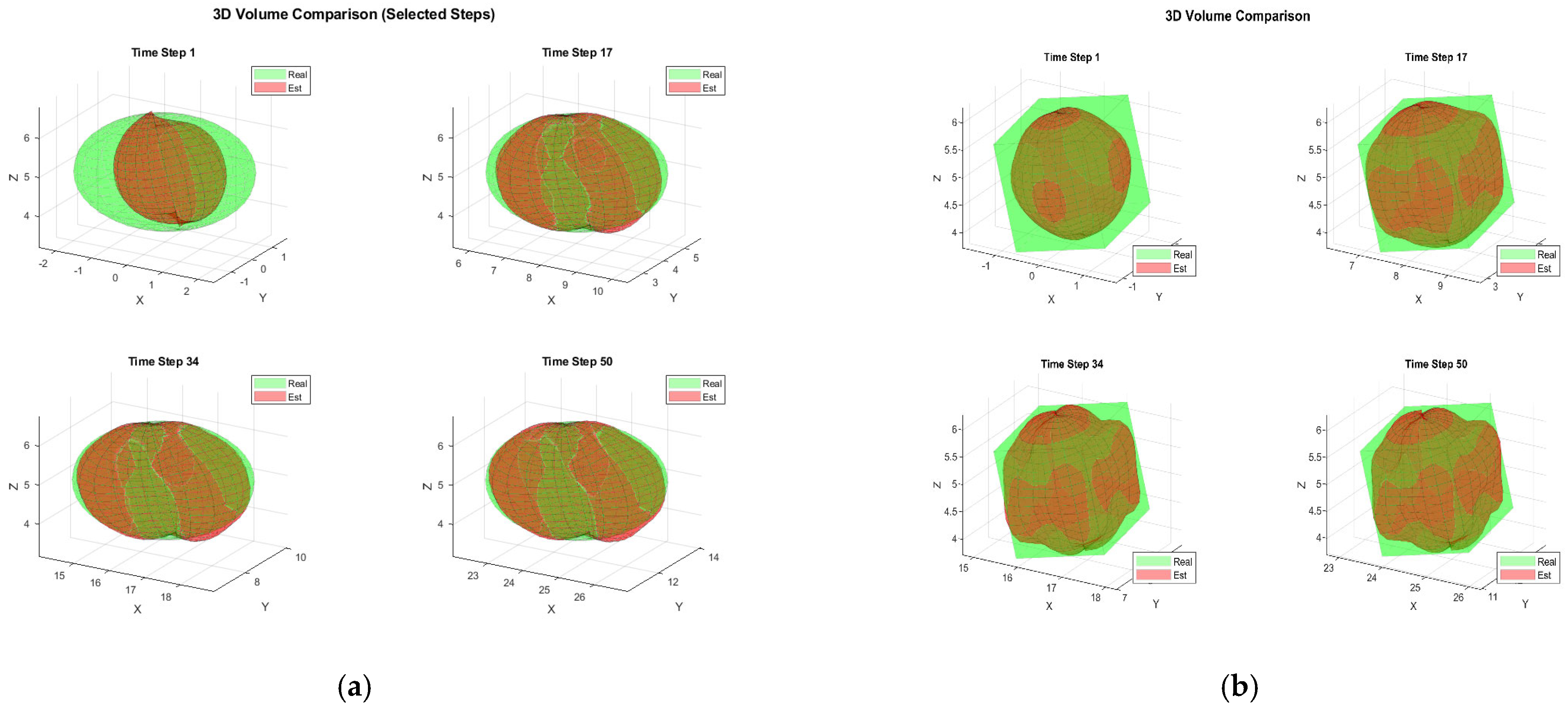Sensors 25 04671 g002