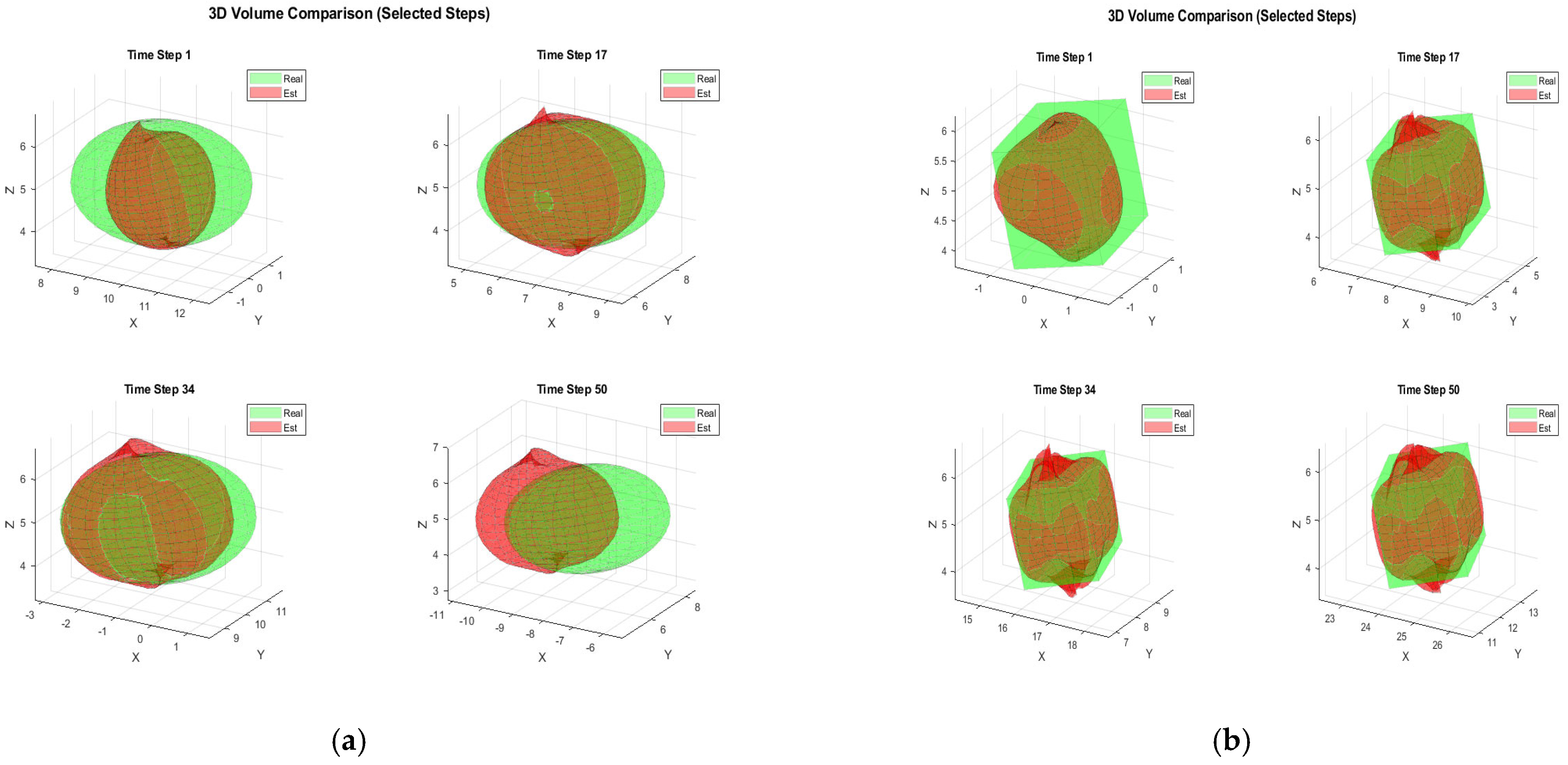 Sensors 25 04671 g003