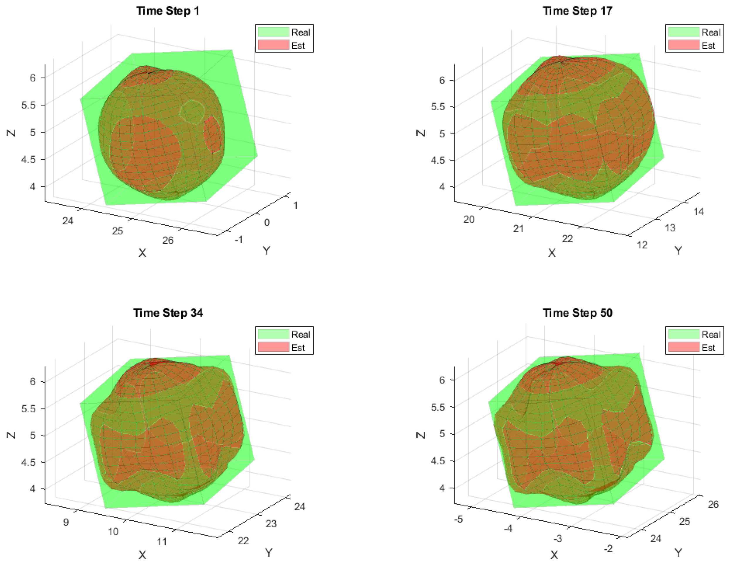 Sensors 25 04671 g008