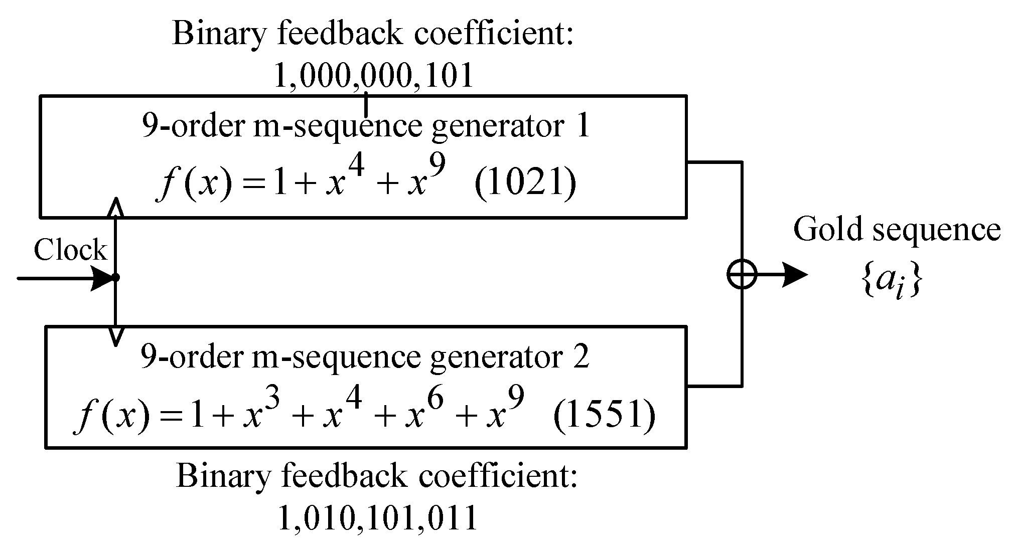 Sensors 25 04711 g004