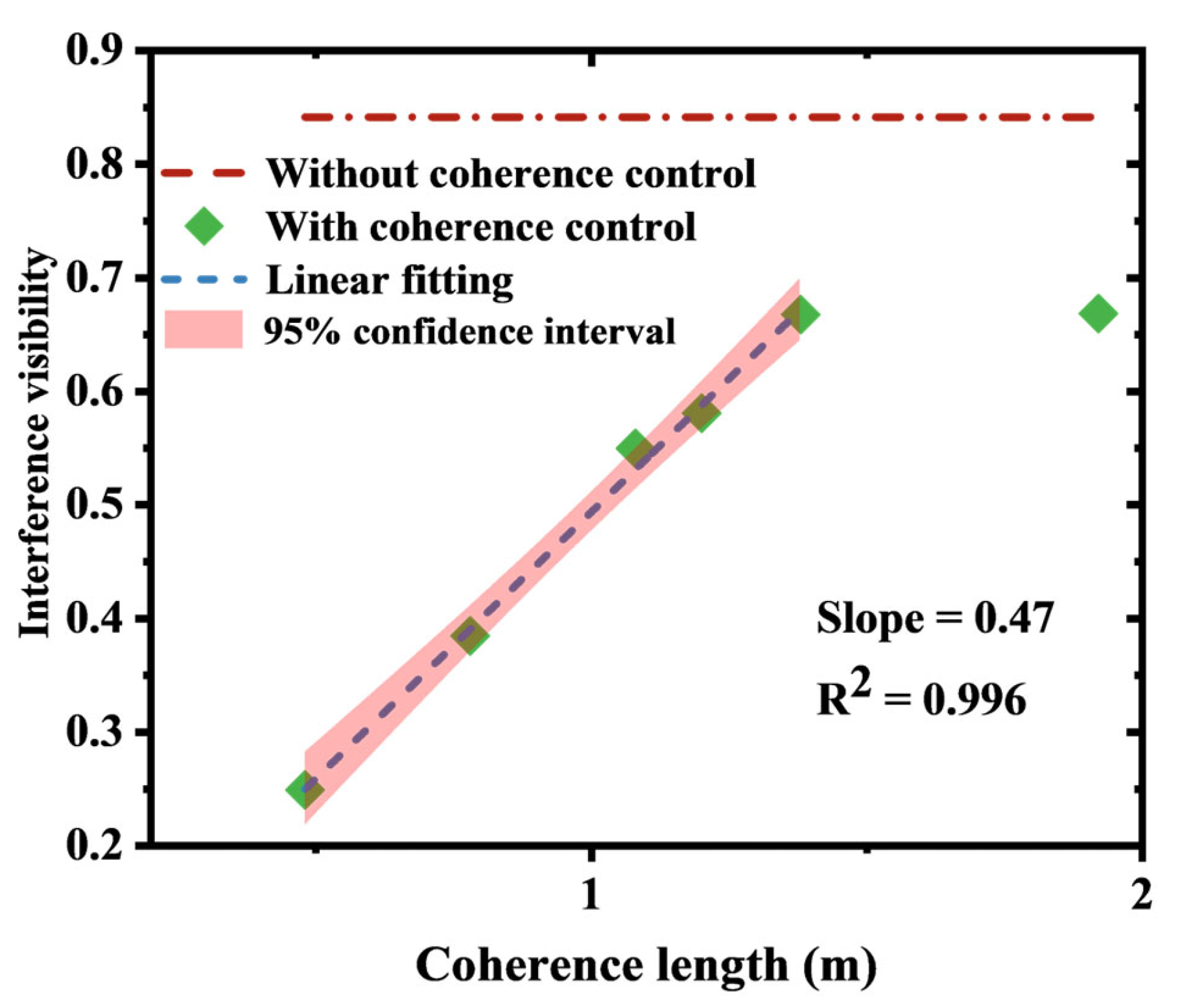 Sensors 25 04711 g006