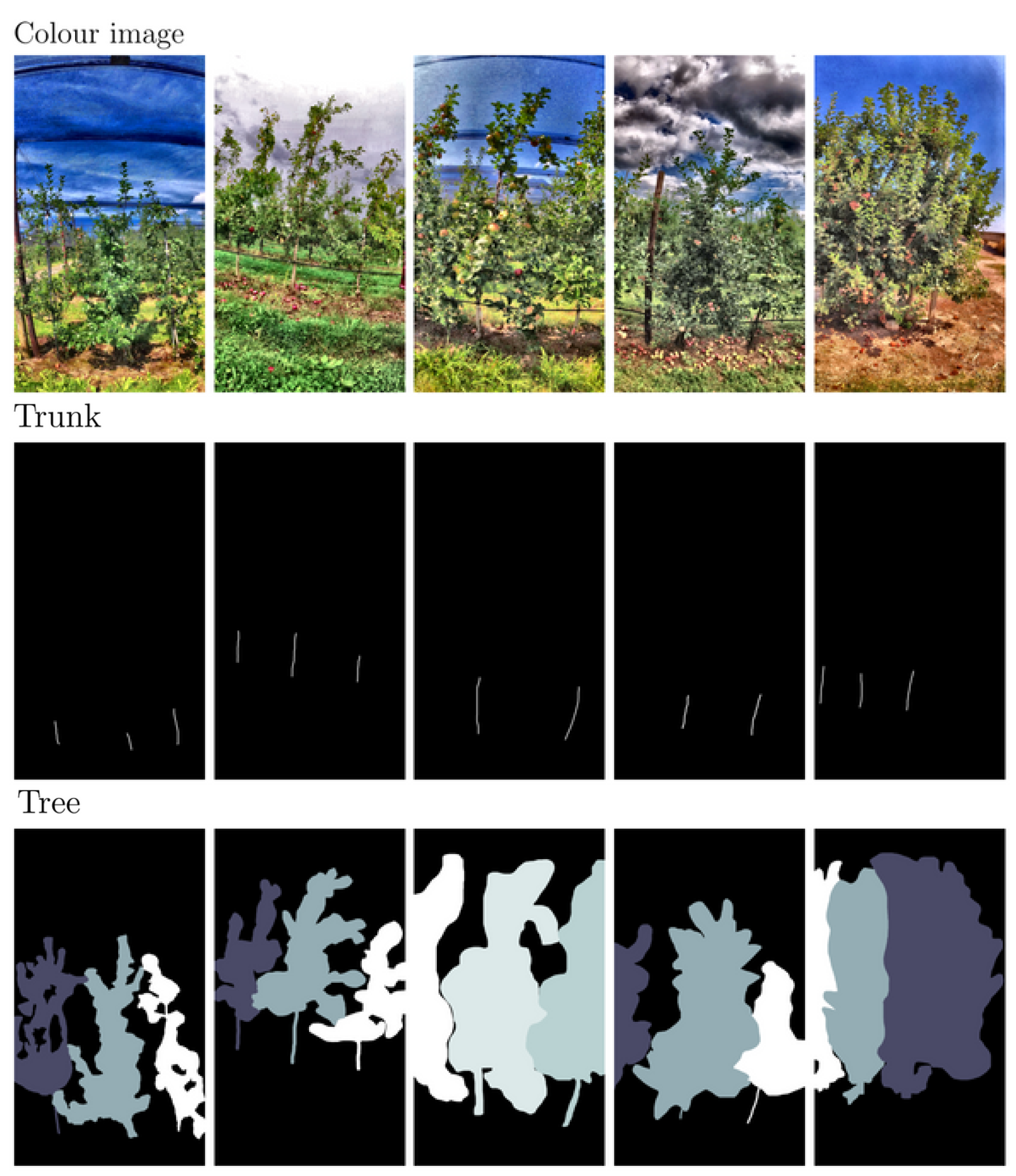 Sensors 25 04721 g002