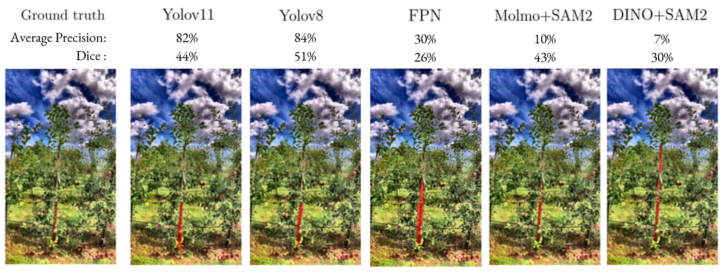 Sensors 25 04721 g004