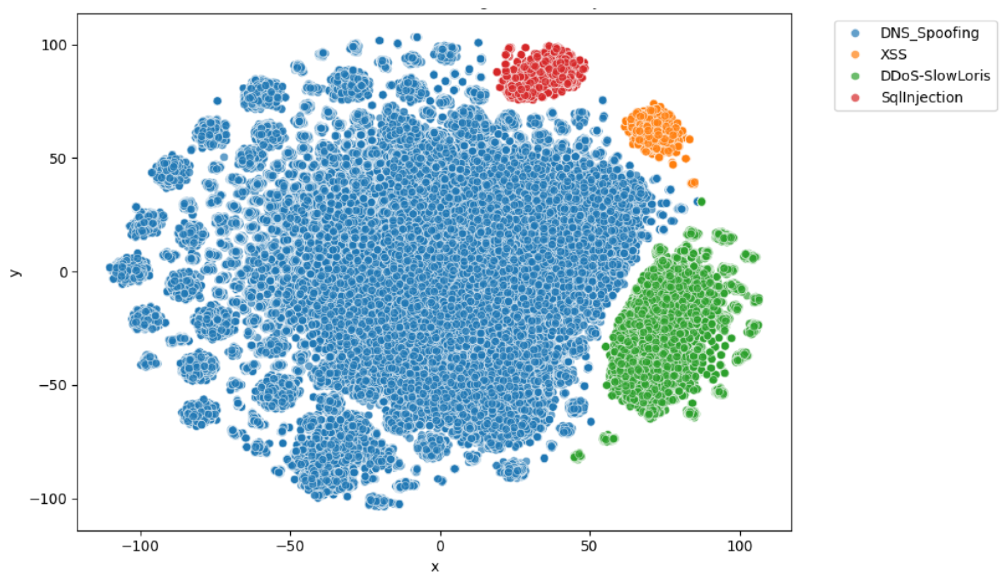 Sensors 25 04725 g006