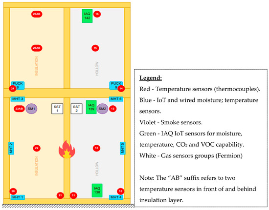 Sensors 25 04730 g0a2