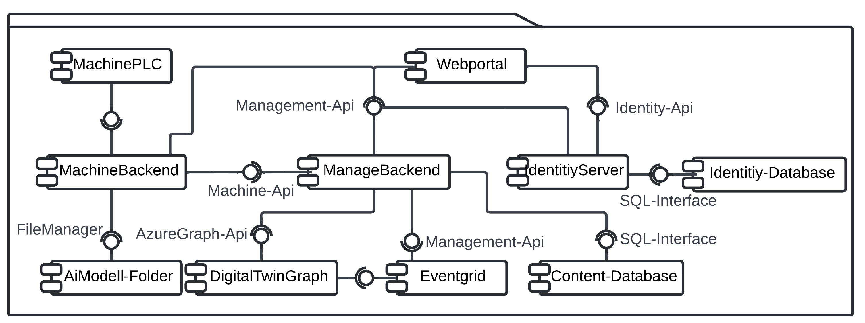 Sensors 25 04731 g005