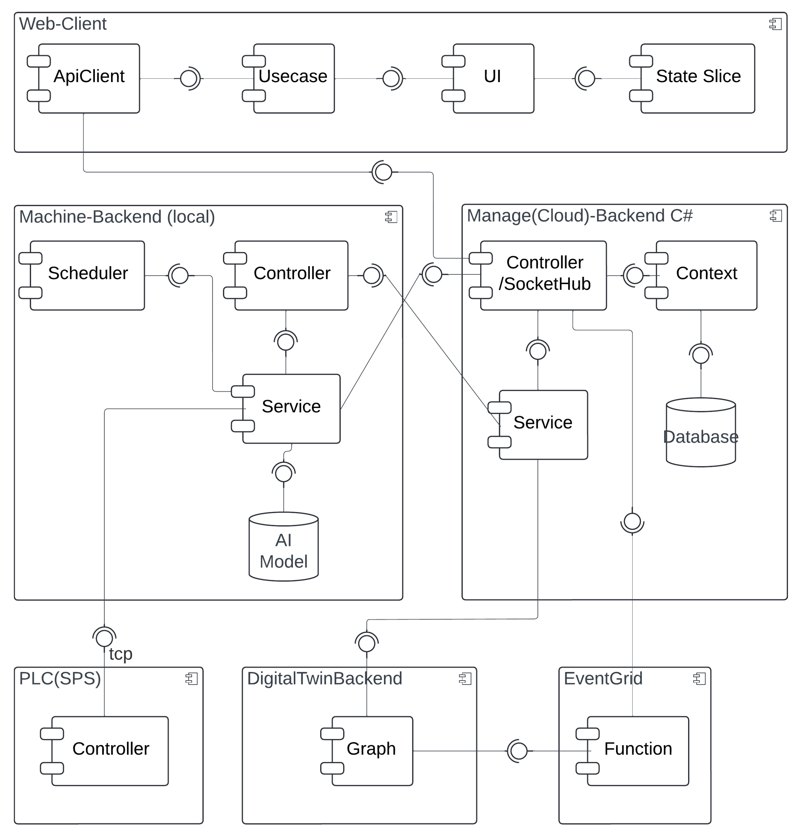 Sensors 25 04731 g006
