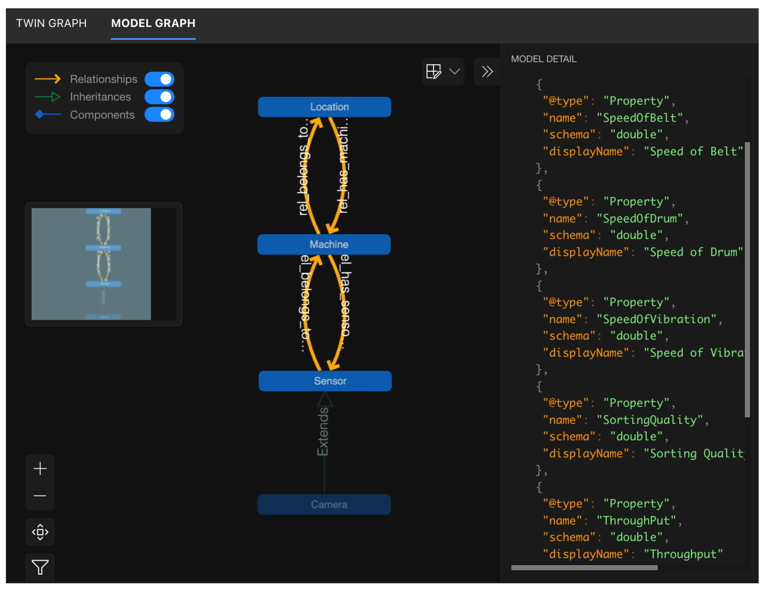 Sensors 25 04731 g009