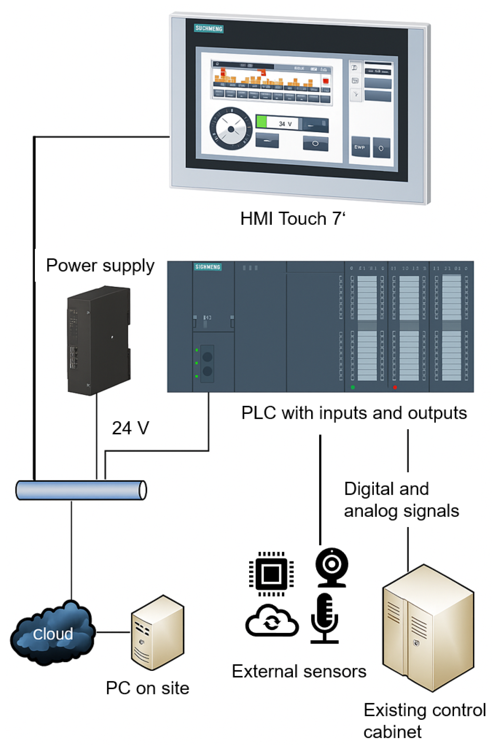 Sensors 25 04731 g010
