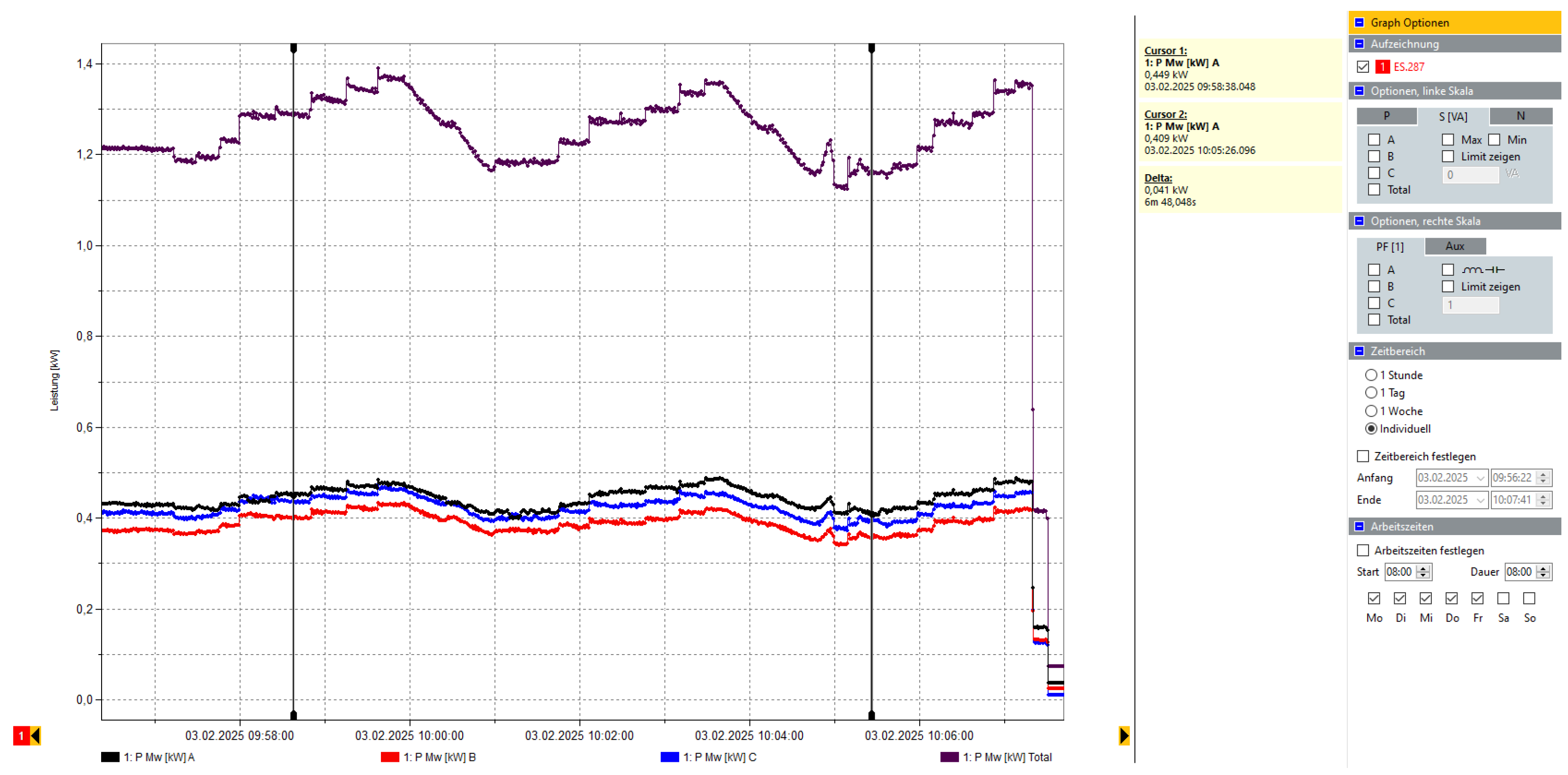 Sensors 25 04731 g028