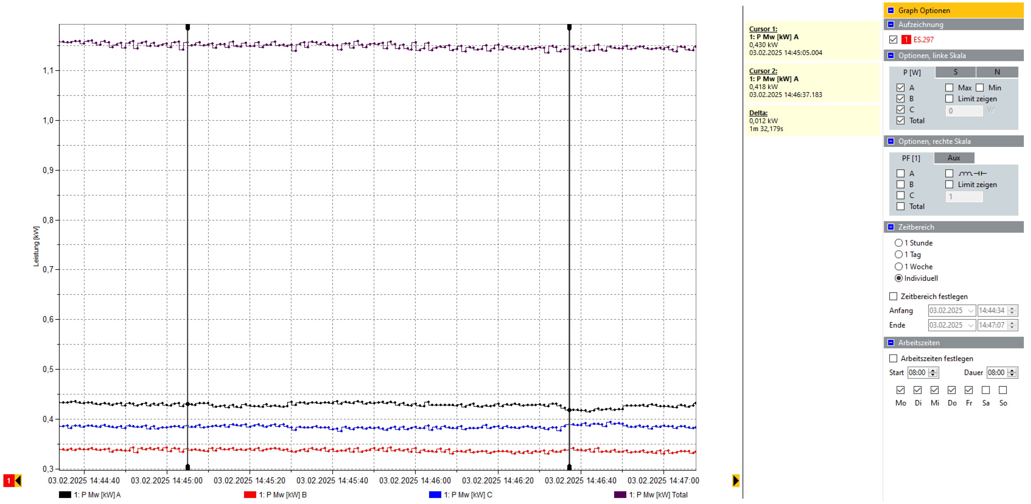 Sensors 25 04731 g029