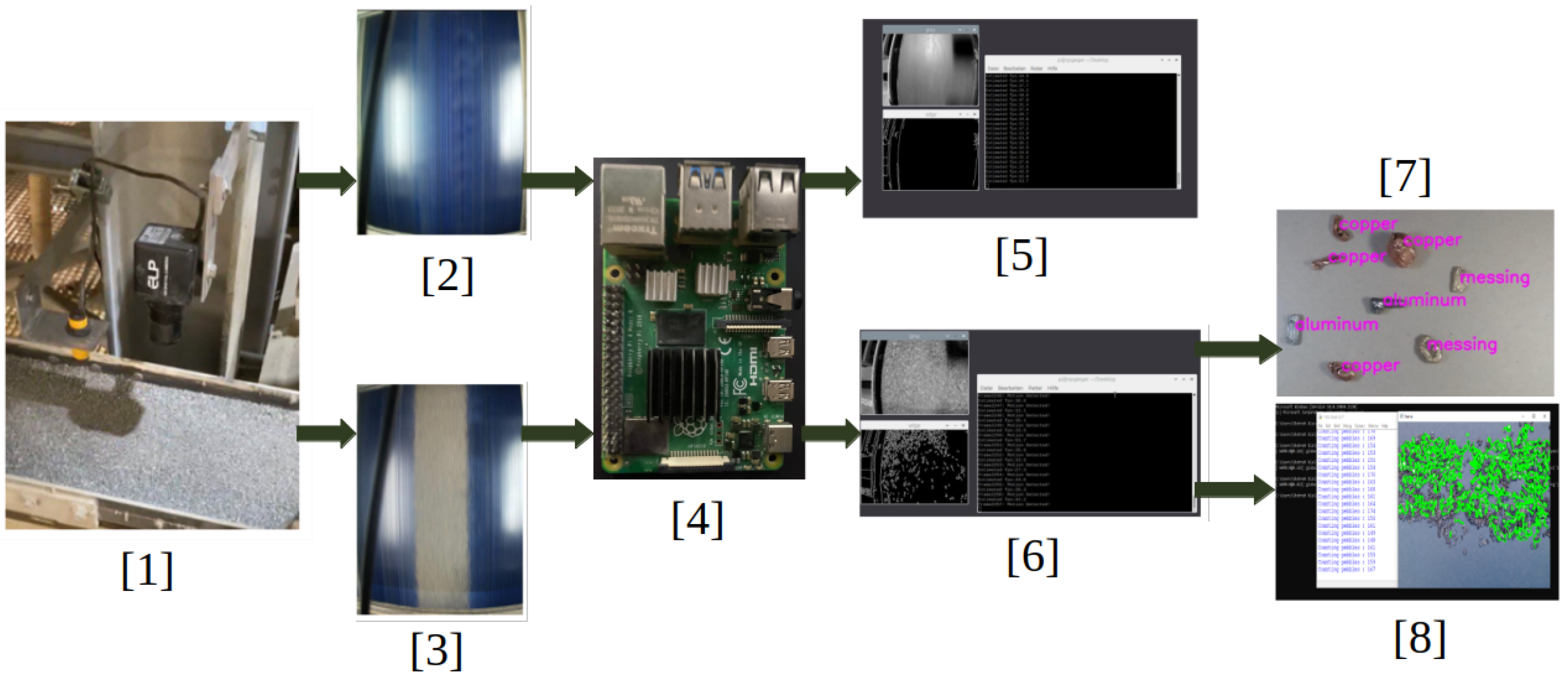 Sensors 25 04731 g030