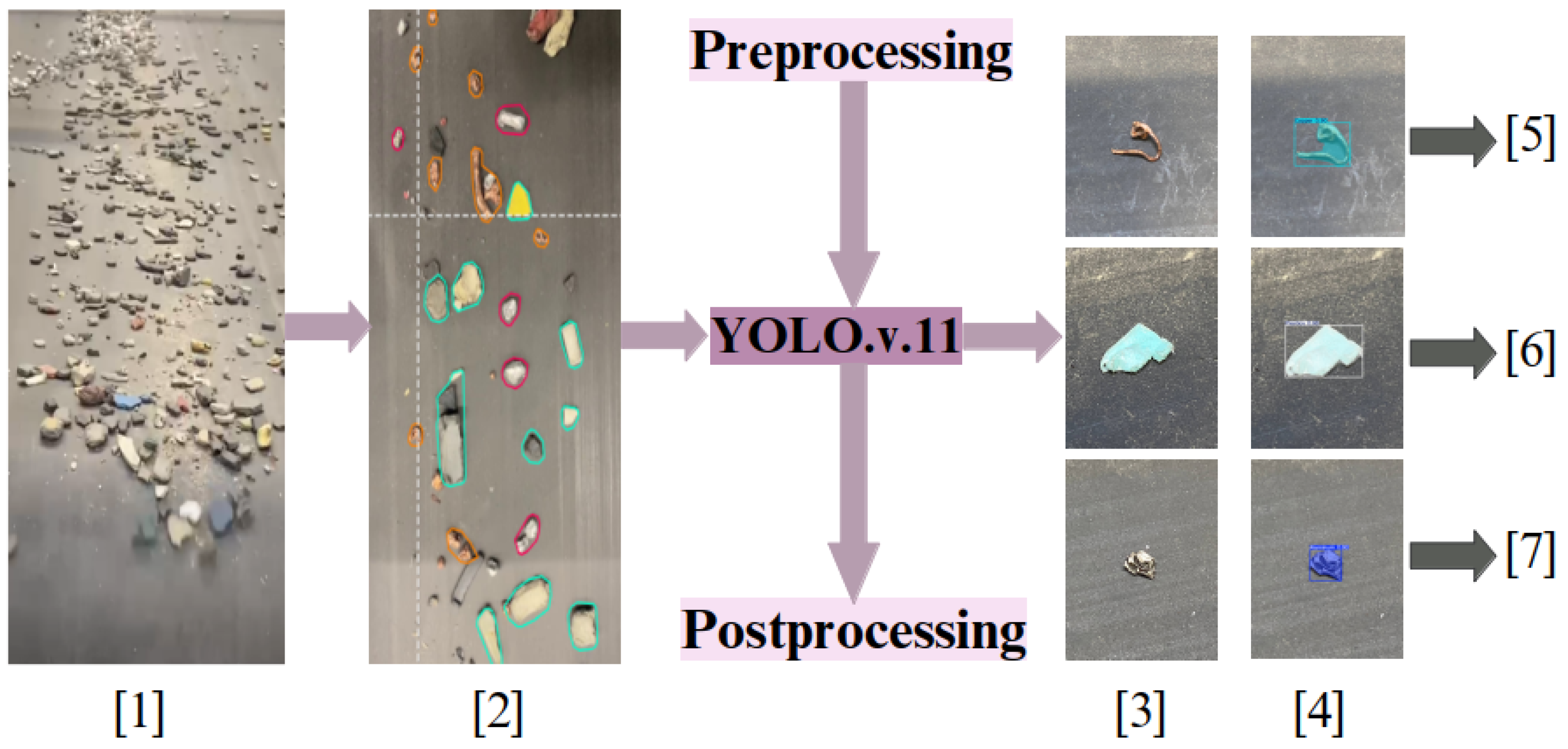 Sensors 25 04731 g031
