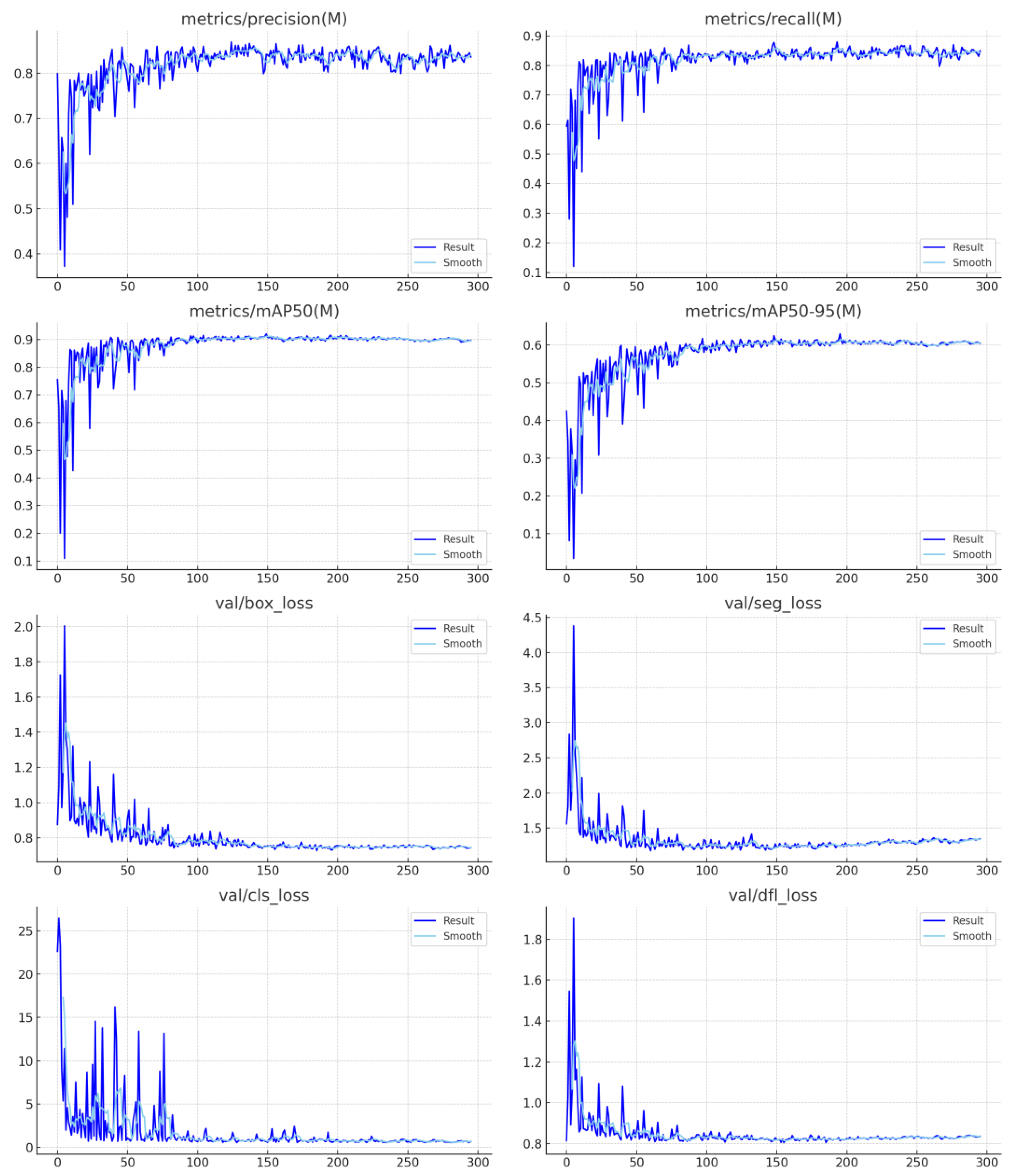 Sensors 25 04731 g035