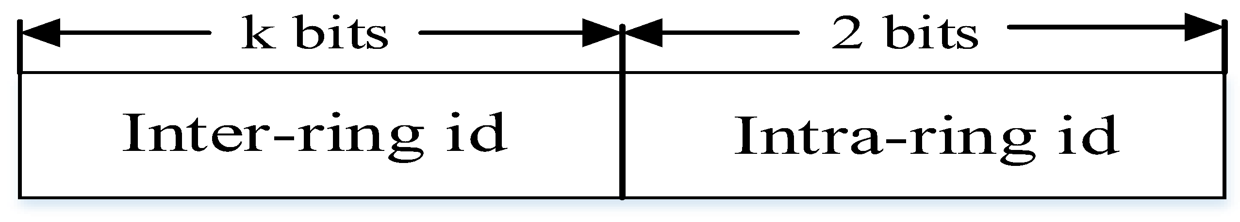 Sensors 25 04773 g002