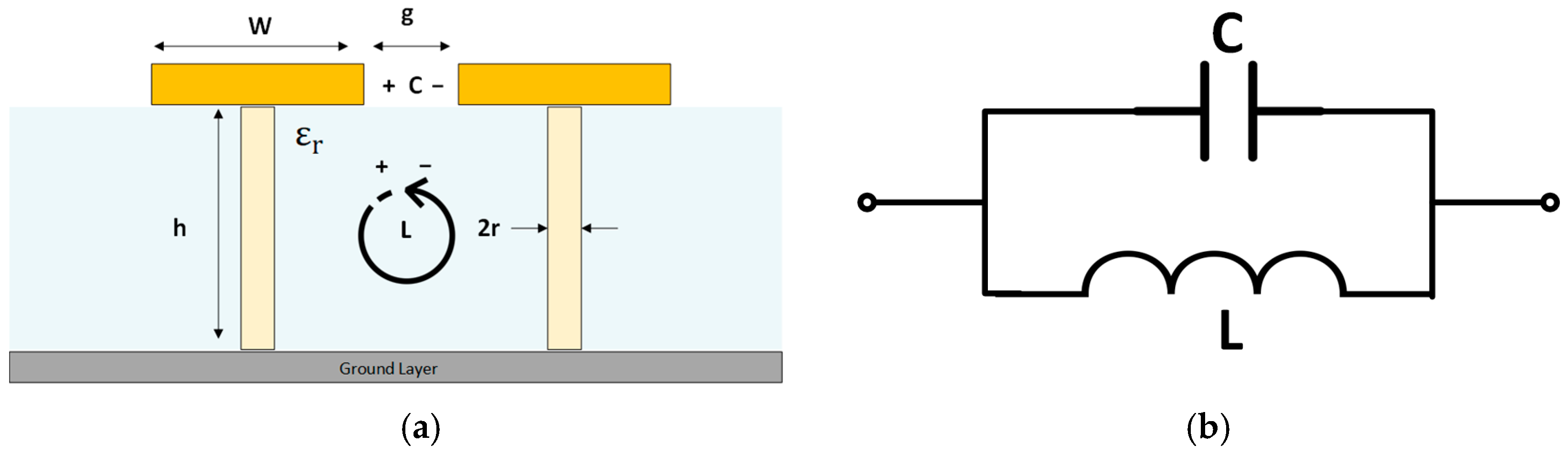 Sensors 25 04777 g004