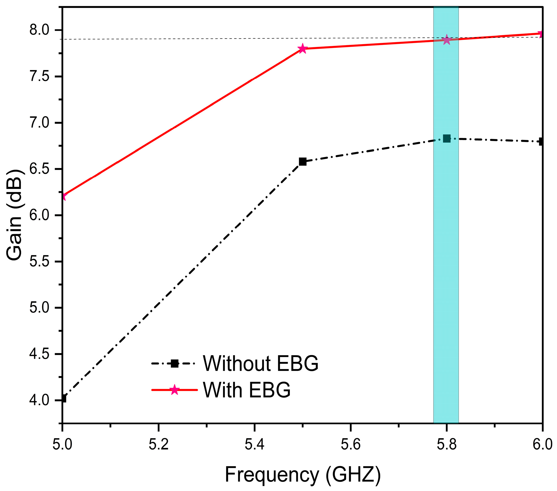 Sensors 25 04777 g009