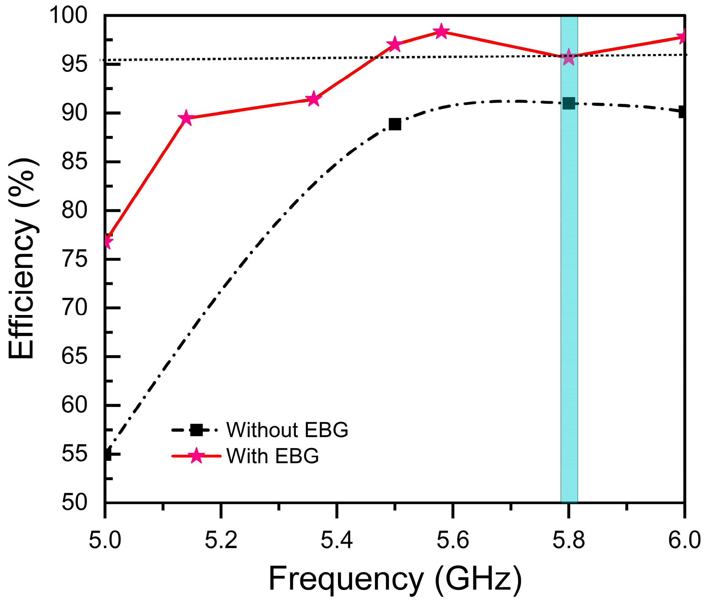 Sensors 25 04777 g011