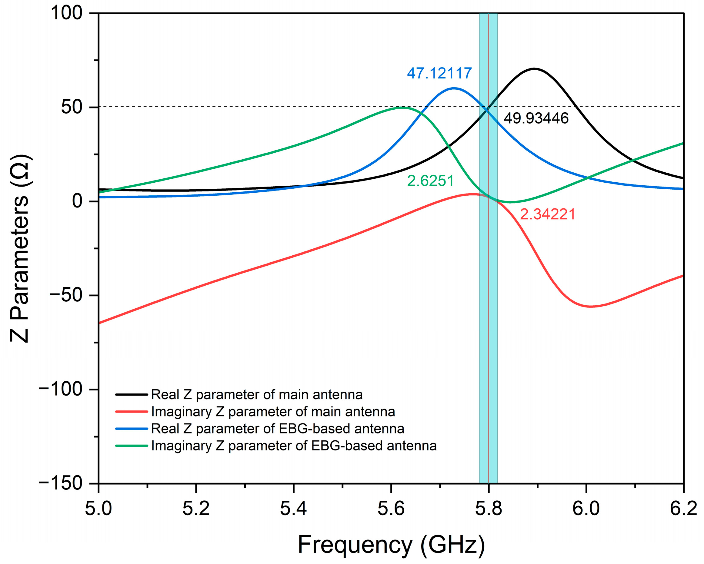 Sensors 25 04777 g012