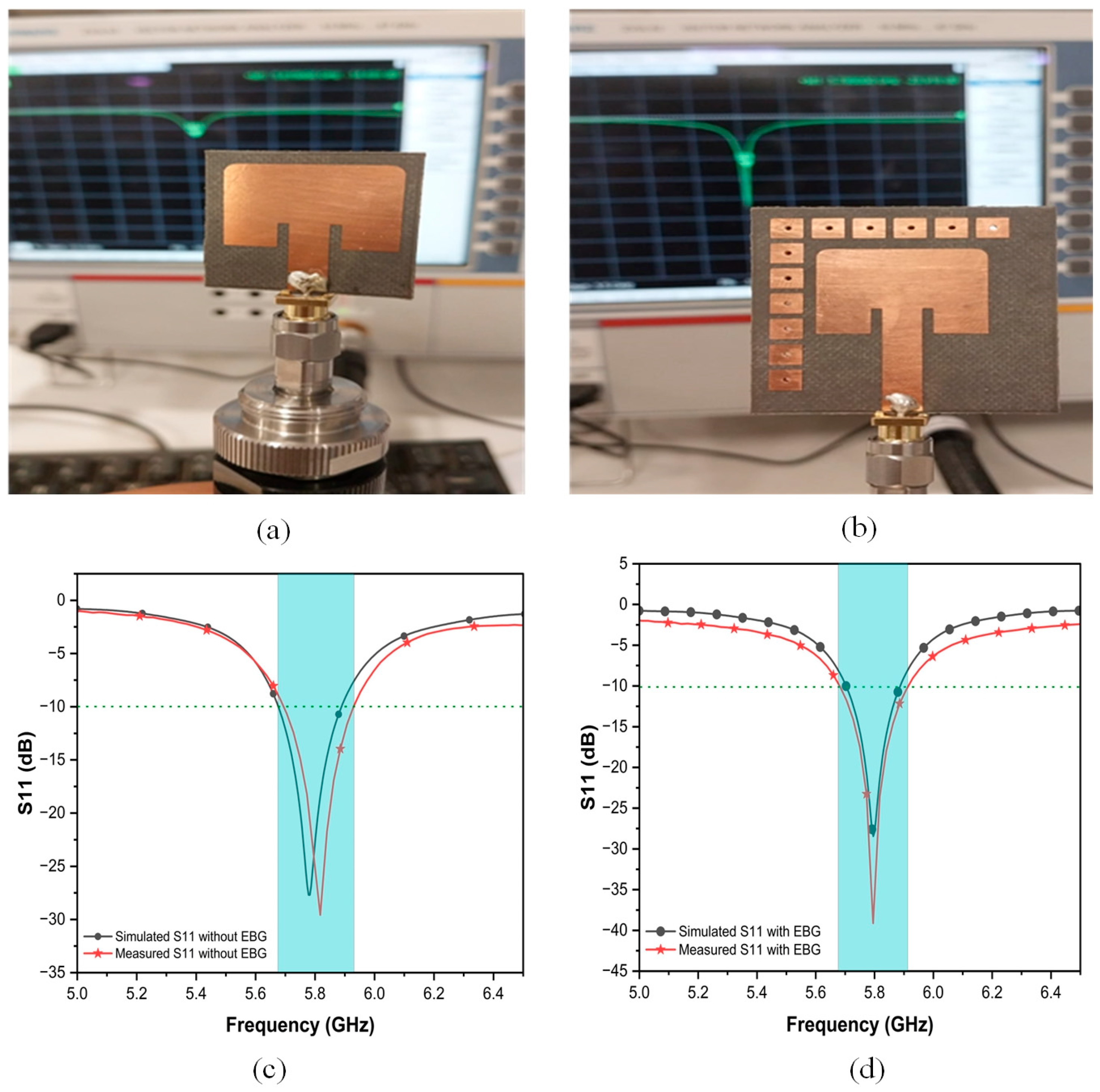 Sensors 25 04777 g014