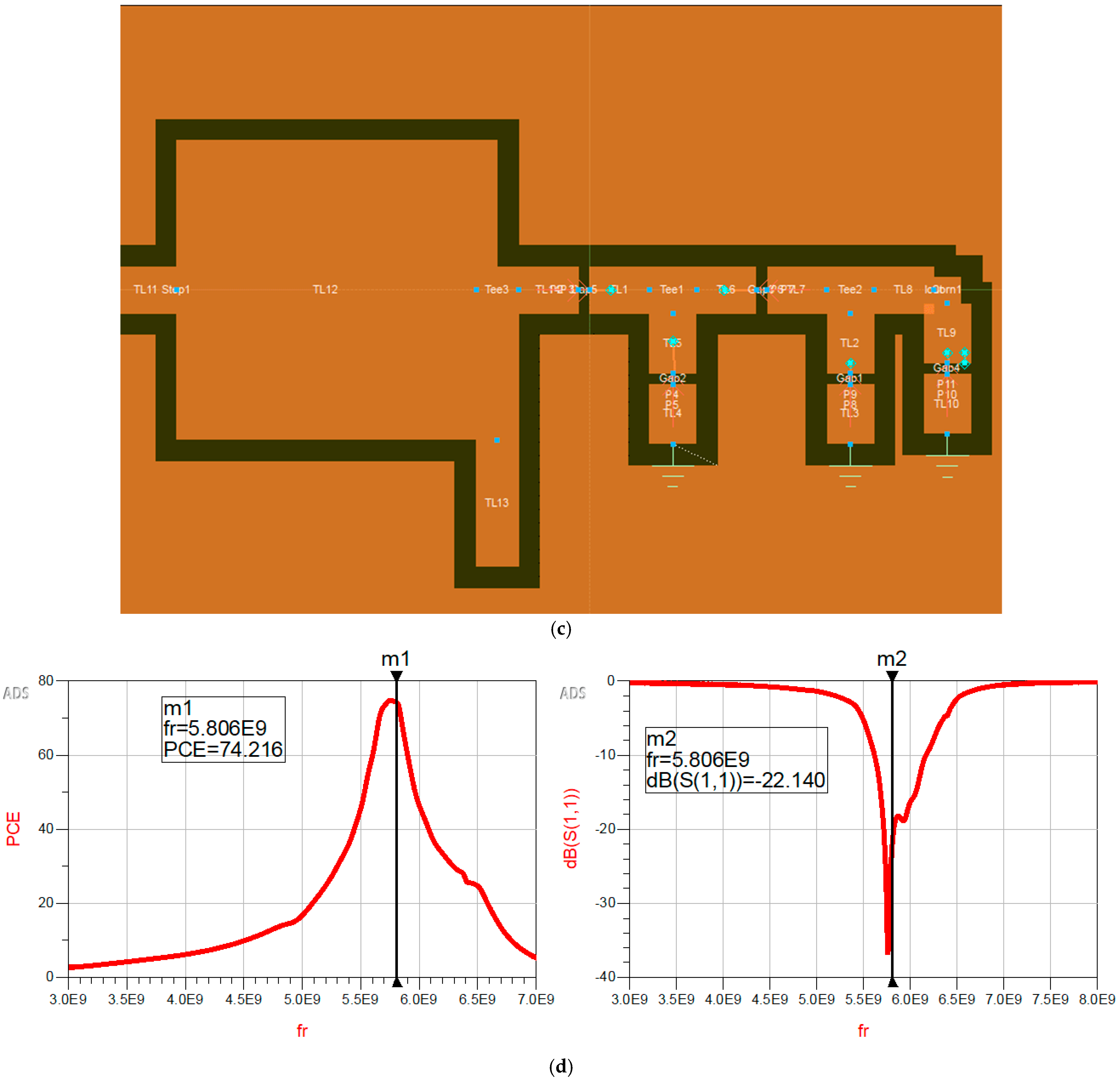 Sensors 25 04777 g015b