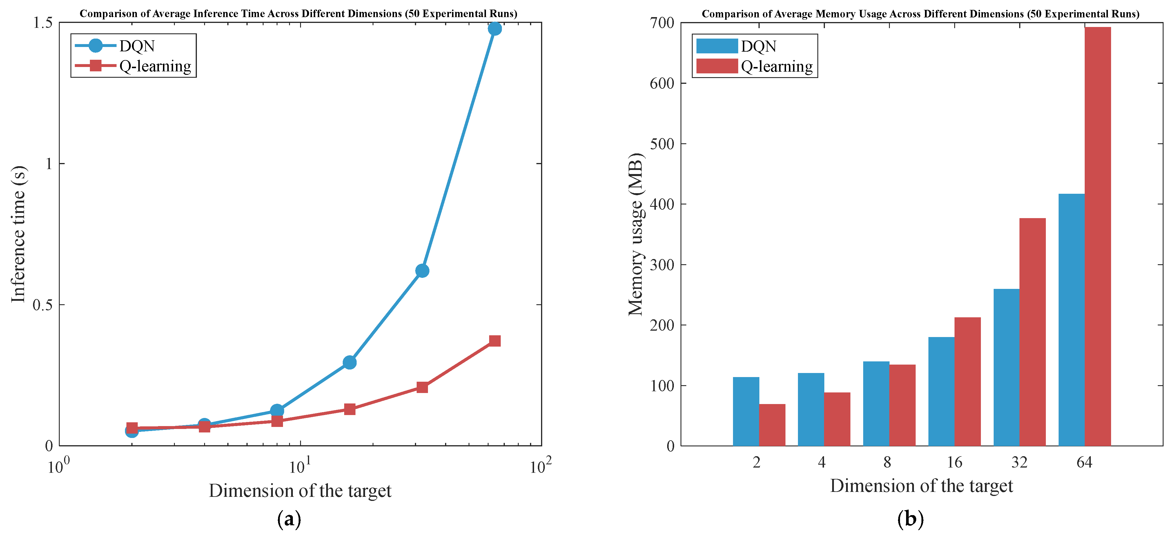 Sensors 25 04785 g004
