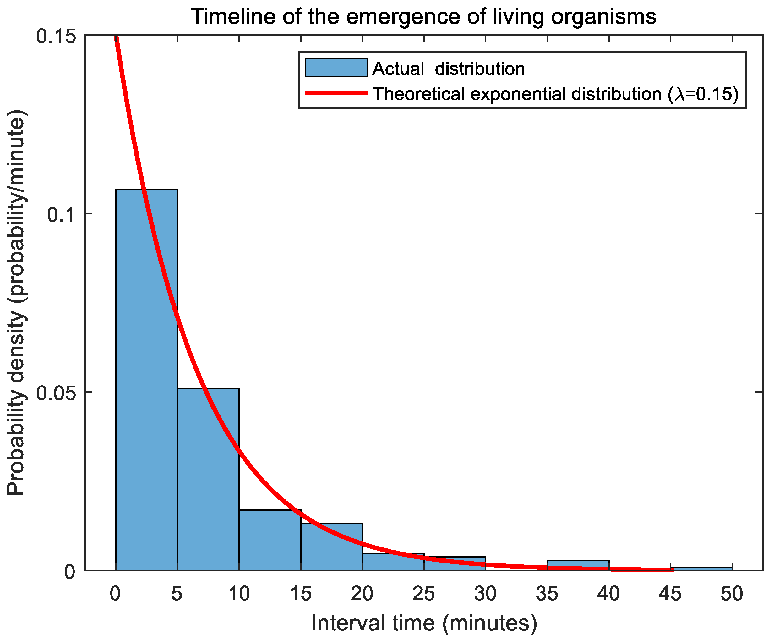 Sensors 25 04785 g007