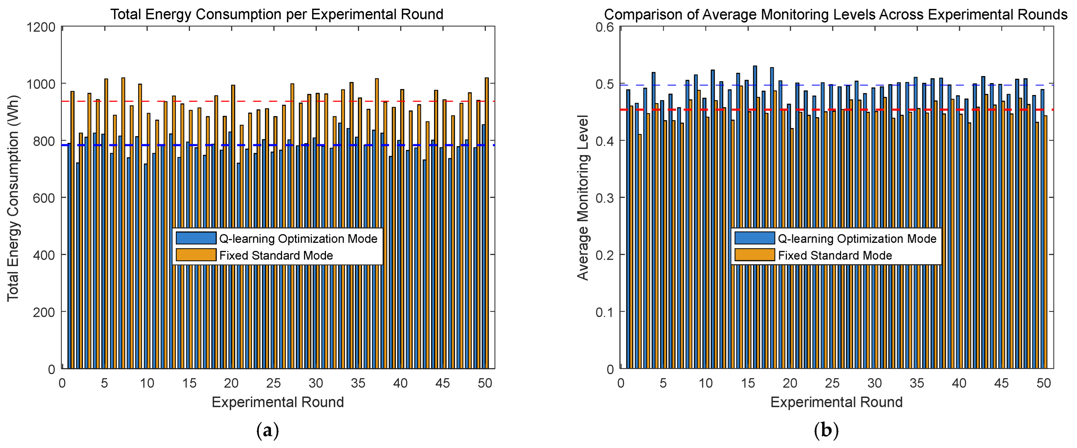 Sensors 25 04785 g015
