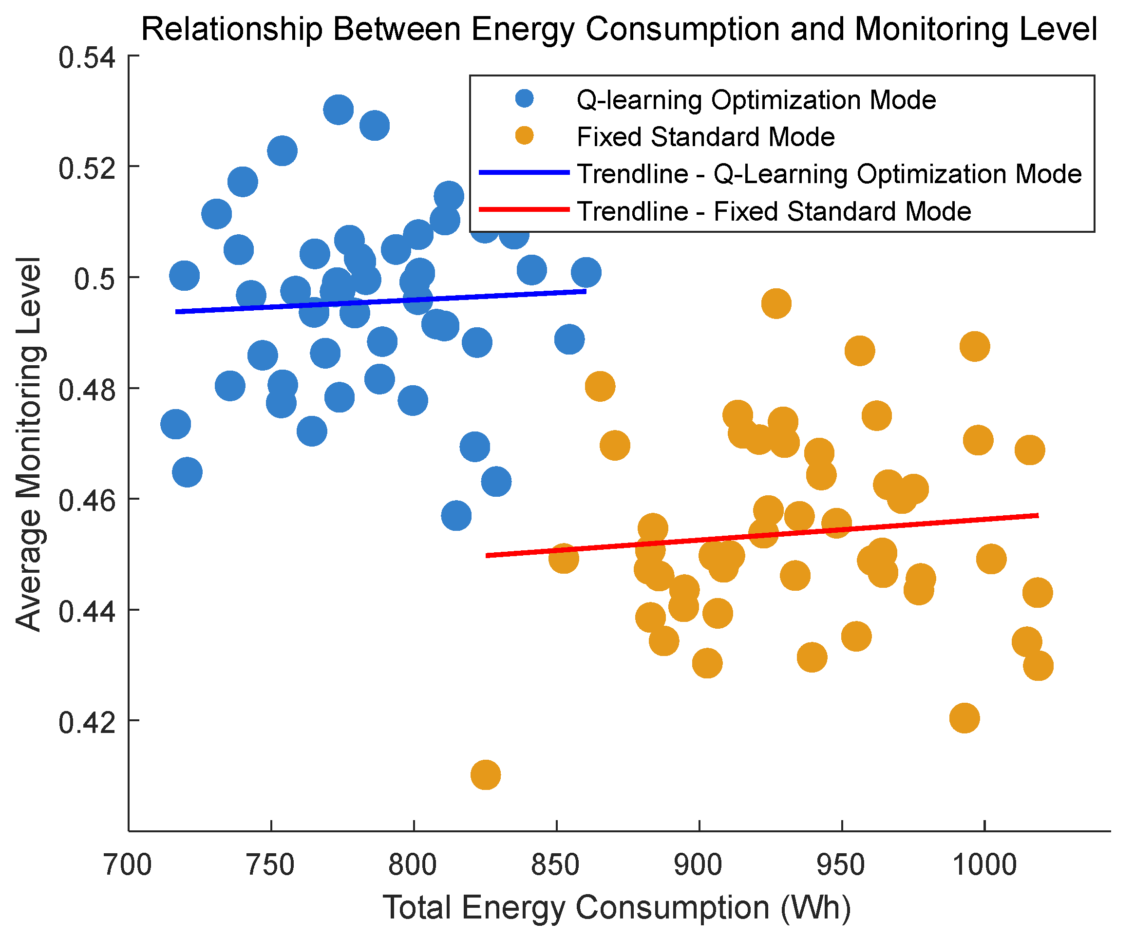 Sensors 25 04785 g016