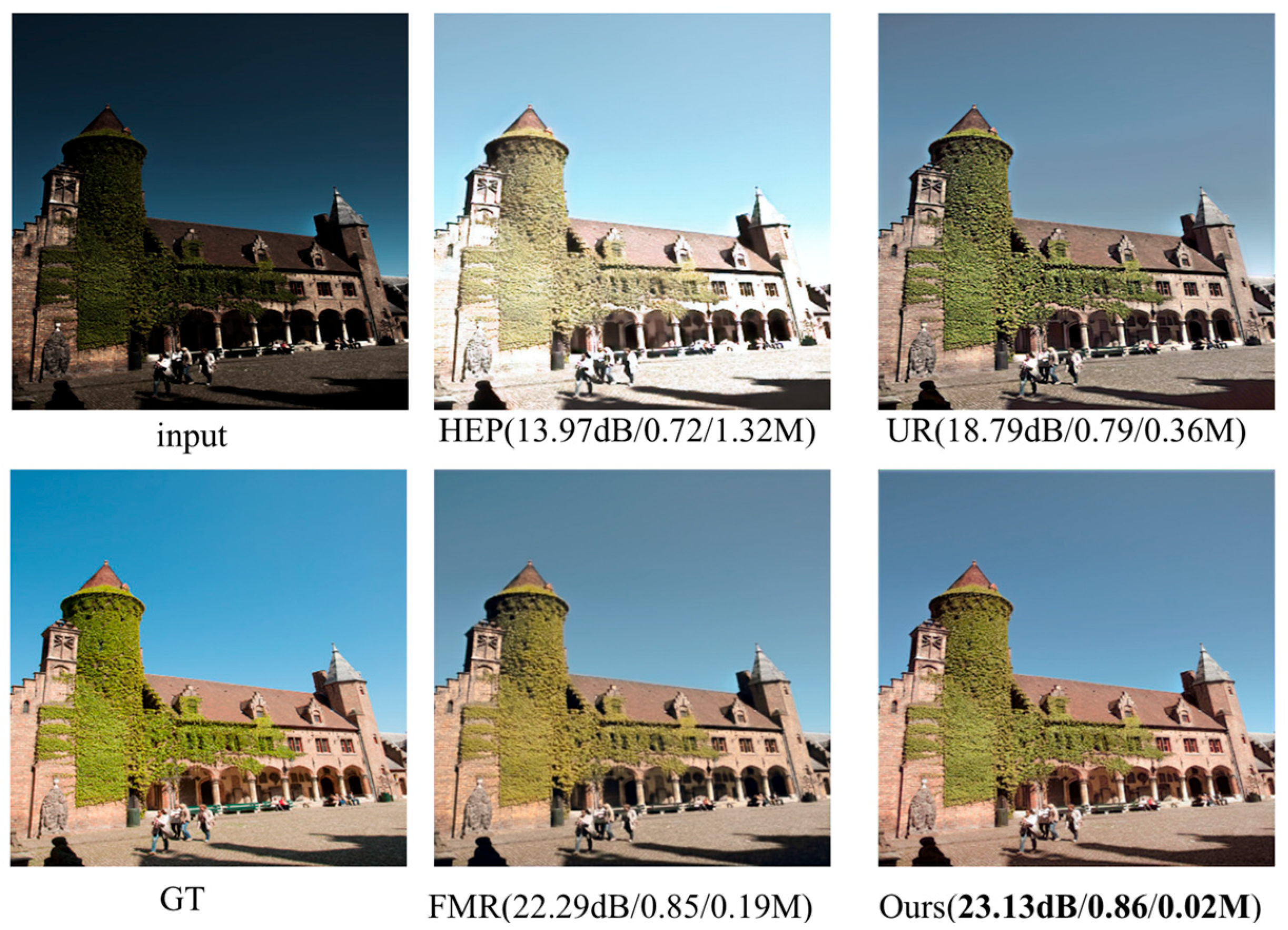 Sensors 25 04789 g001