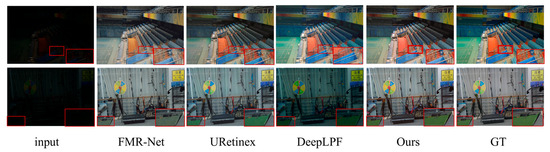 Sensors 25 04789 g004