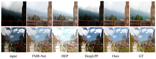 Sensors 25 04789 g005