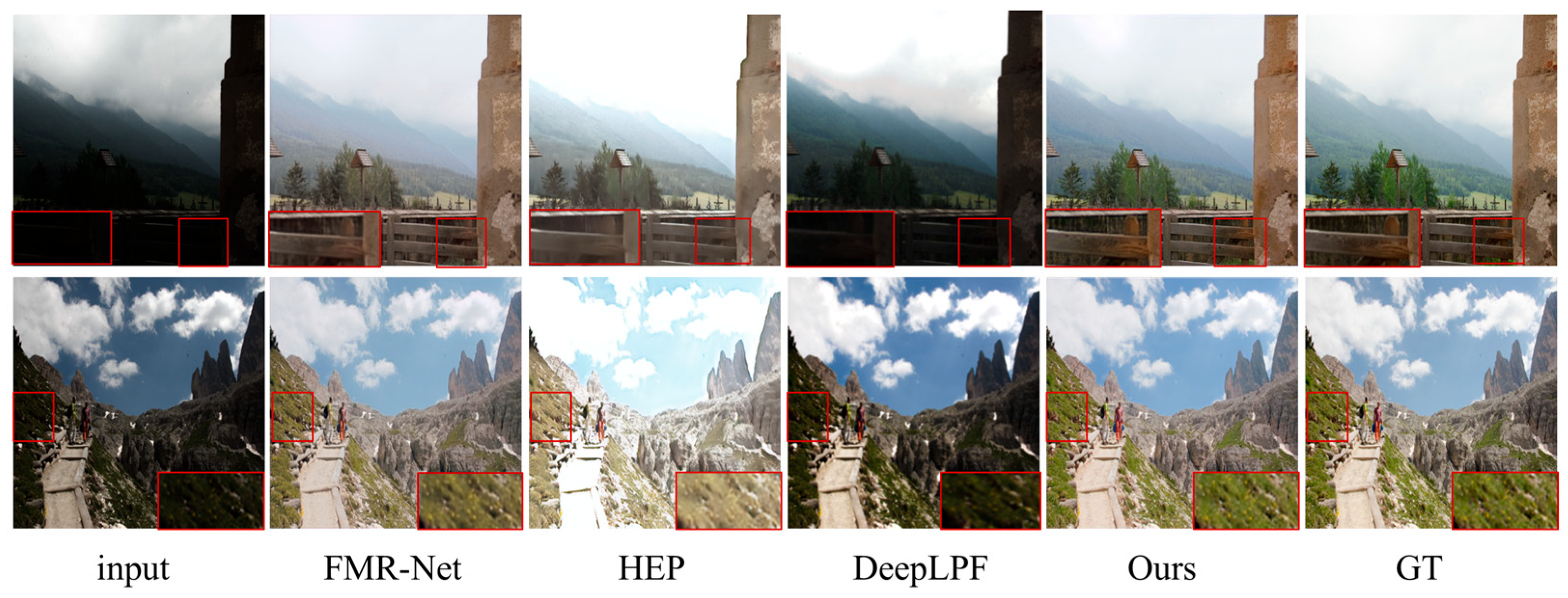 Sensors 25 04789 g005