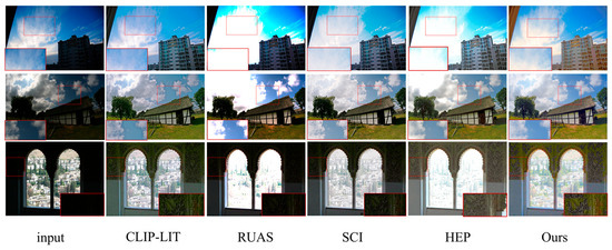 Sensors 25 04789 g006